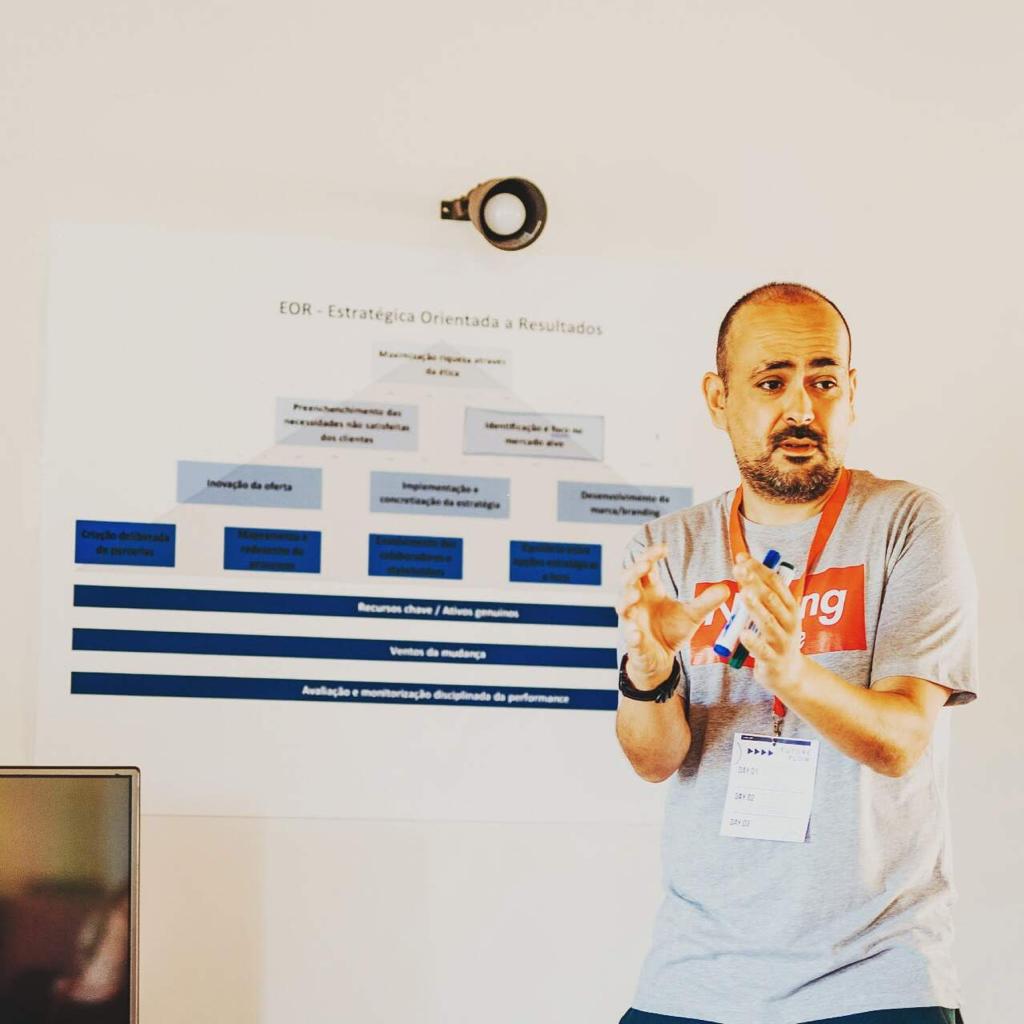 Sandro Pinto a apresentar o modelo da Estratégia Orientada a Resultados — a pirâmide com os 14 princípios da Return Driven Strategy — numa formação executiva da Outglocal.